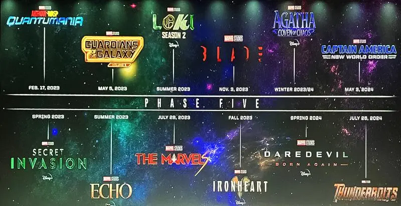 MCU Phase 5 Slate